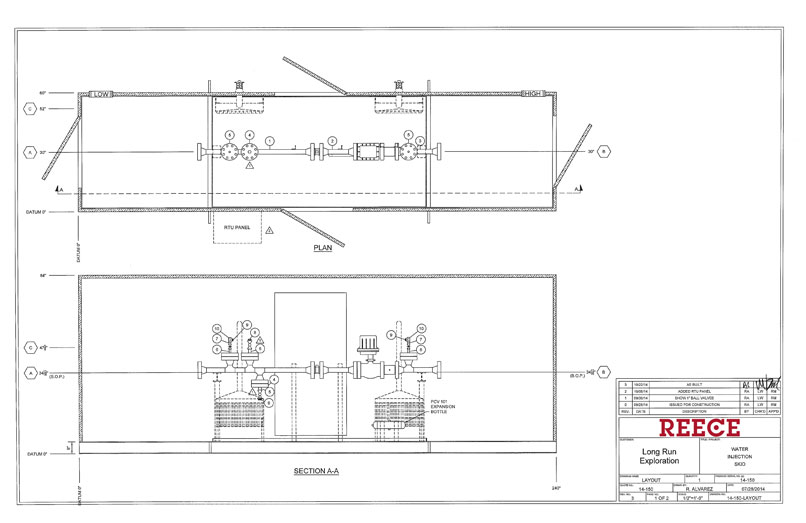 water injection skid layout